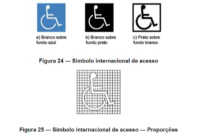 Símbolo internacional de acesso